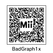 3DS Mii Maker QR Code for BadGraph1x.