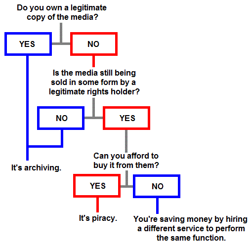Illustration of the Broad Daylight principle Illustration of the Broad Daylight principle